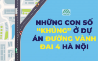 Dự án đường Vành đai 4 Hà Nội có gì đặc biệt?